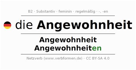 angewohnheit englisch|Angewohnheit .